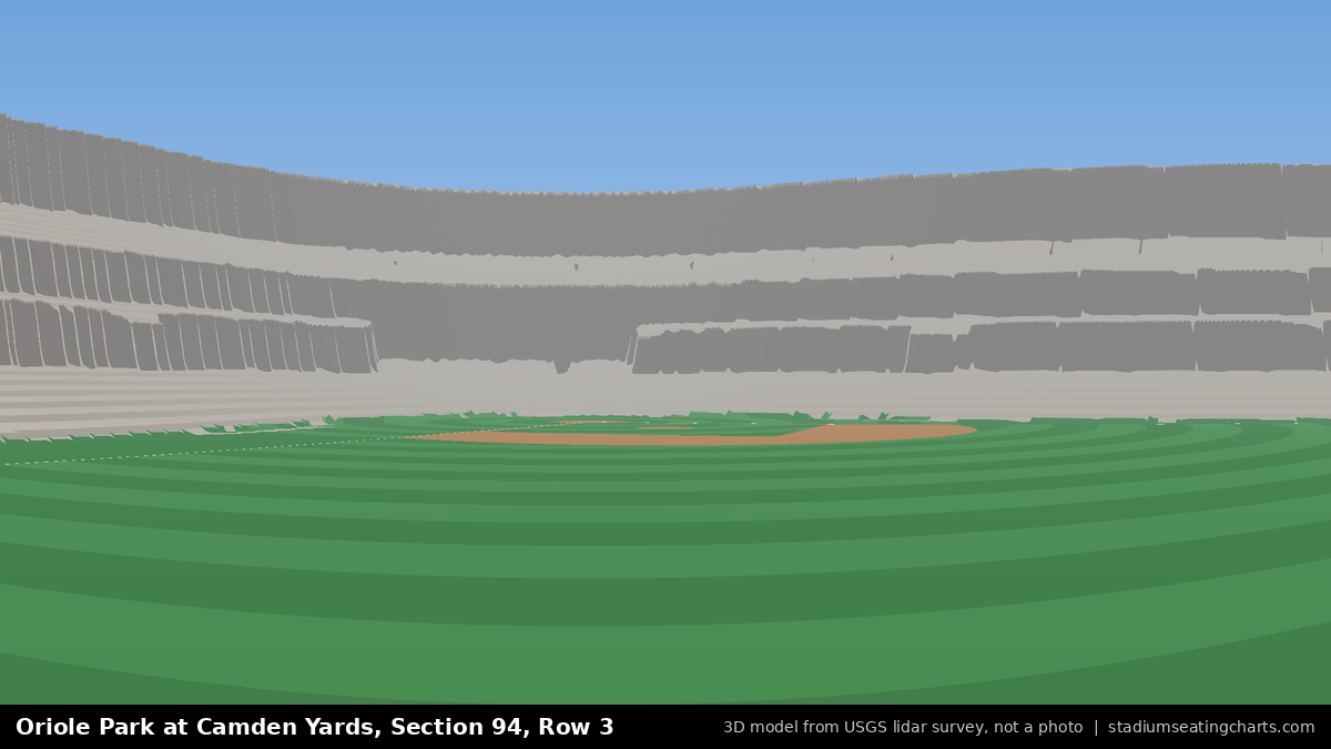 View from Oriole Park at Camden Yards Section 94, Row 3, looking toward the pitcher's mound