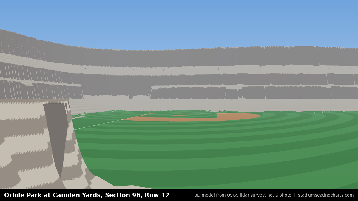 View from Oriole Park at Camden Yards Section 96, Row 12, looking toward the pitcher's mound
