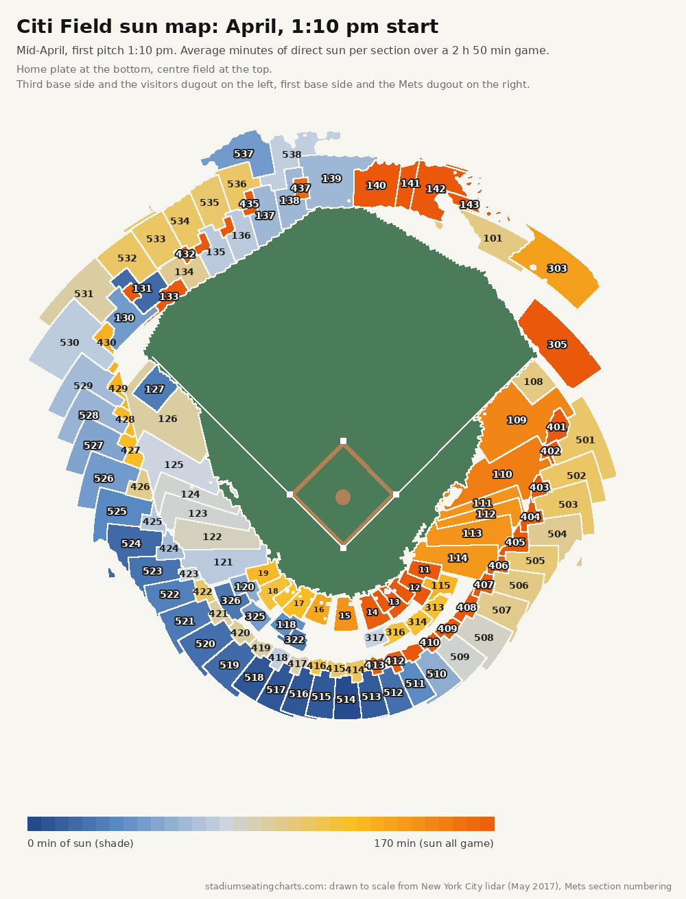 Citi Field sun map, April, 1:10 pm start