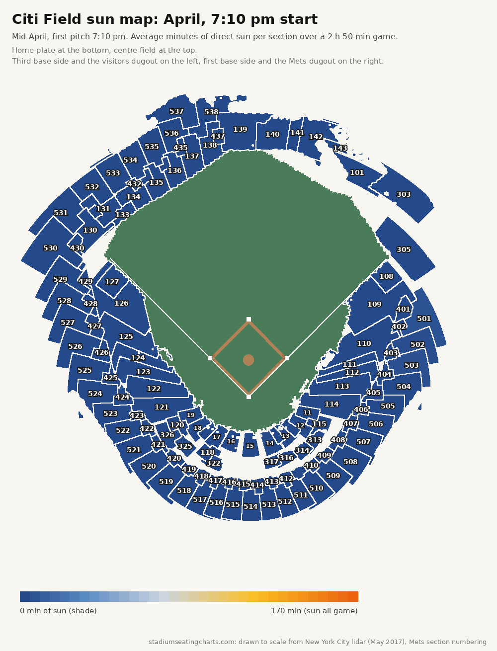 Citi Field sun map, April, 7:10 pm start