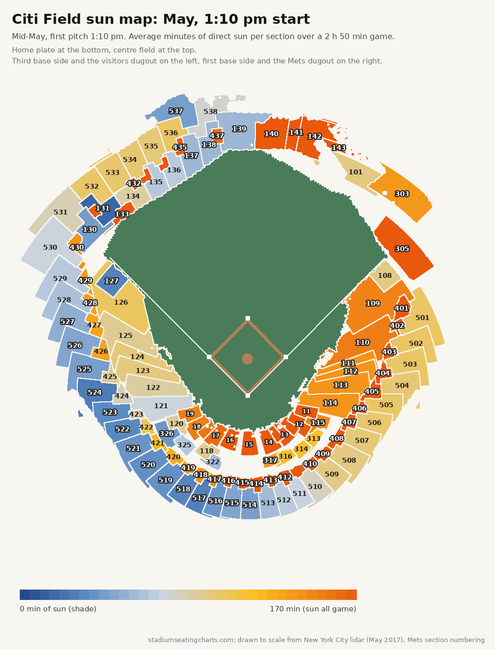 Citi Field sun map, May, 1:10 pm start