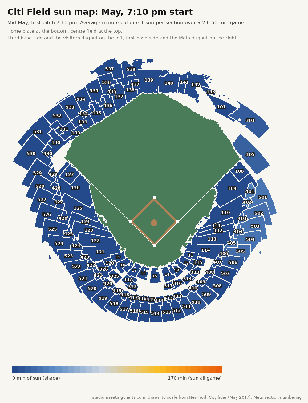 Citi Field sun map, May, 7:10 pm start
