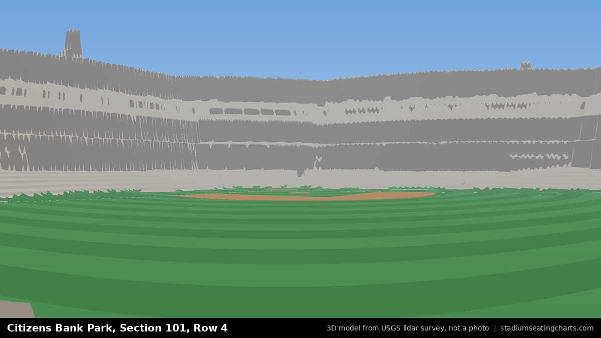 View from Citizens Bank Park Section 101, Row 4, looking toward the pitcher's mound