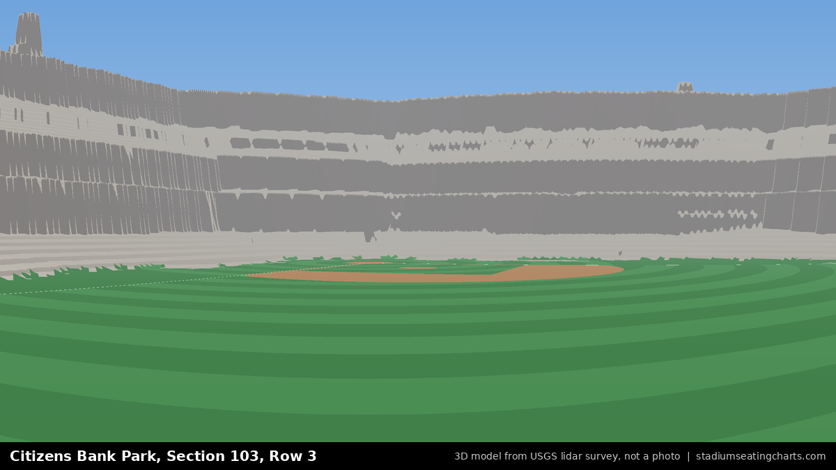 View from Citizens Bank Park Section 103, Row 3, looking toward the pitcher's mound