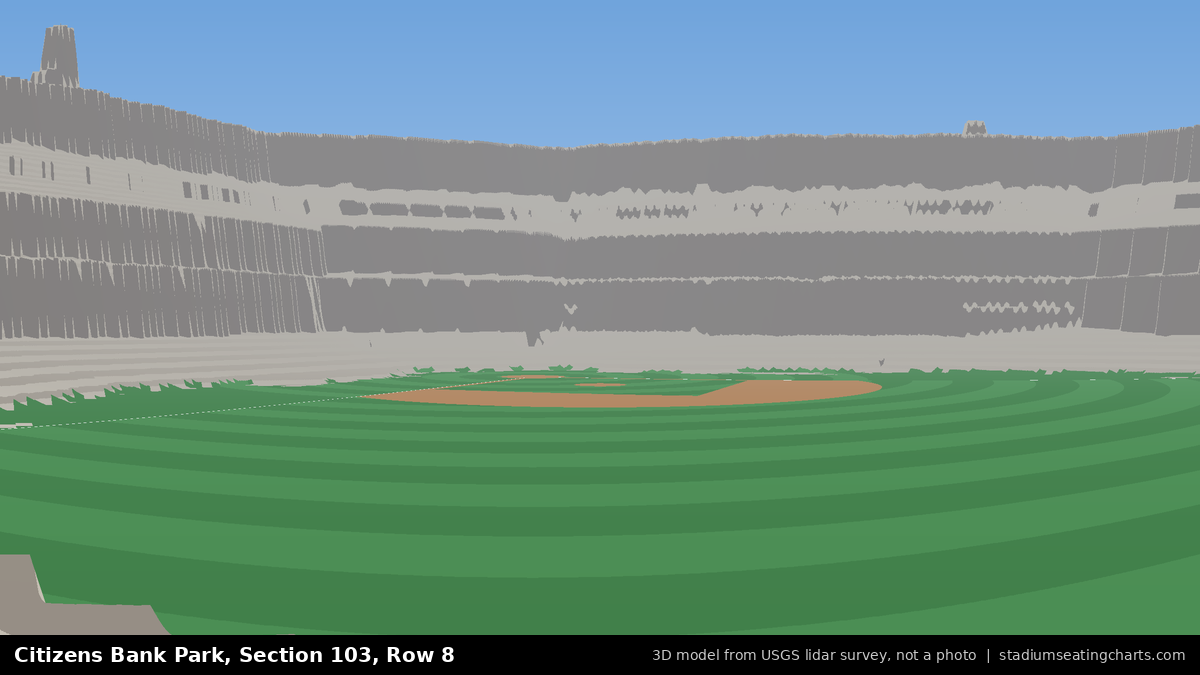 View from Citizens Bank Park Section 103, Row 8, looking toward the pitcher's mound
