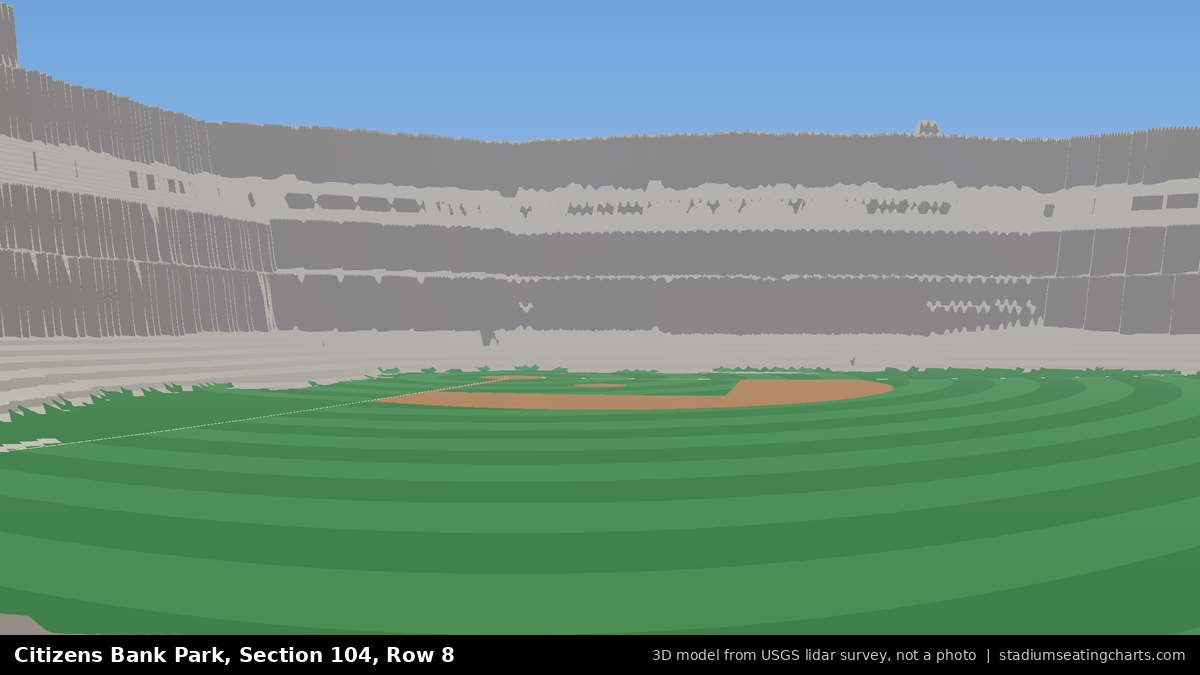 View from Citizens Bank Park Section 104, Row 8, looking toward the pitcher's mound