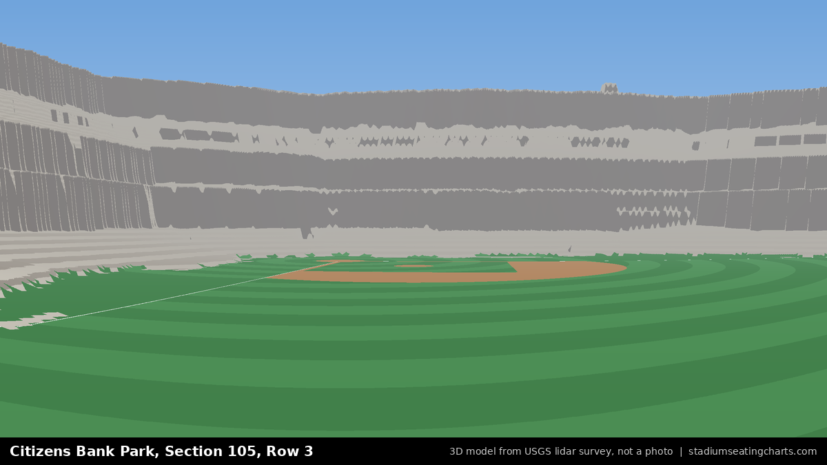 View from Citizens Bank Park Section 105, Row 3, looking toward the pitcher's mound
