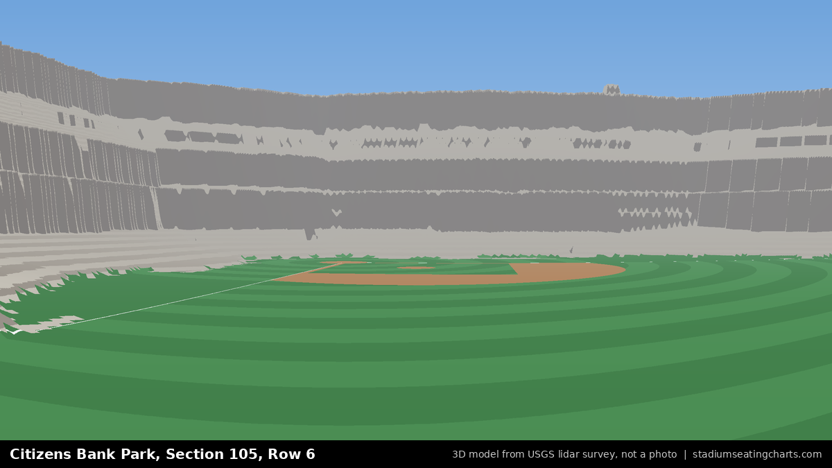 View from Citizens Bank Park Section 105, Row 6, looking toward the pitcher's mound