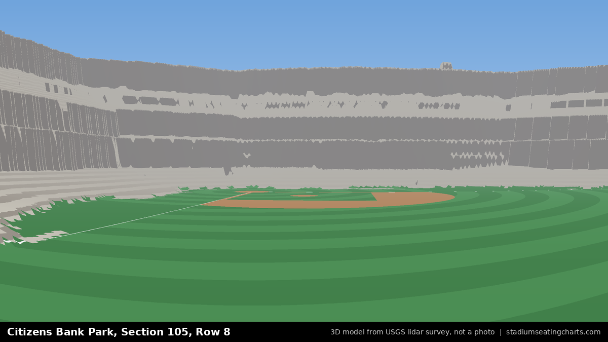 View from Citizens Bank Park Section 105, Row 8, looking toward the pitcher's mound