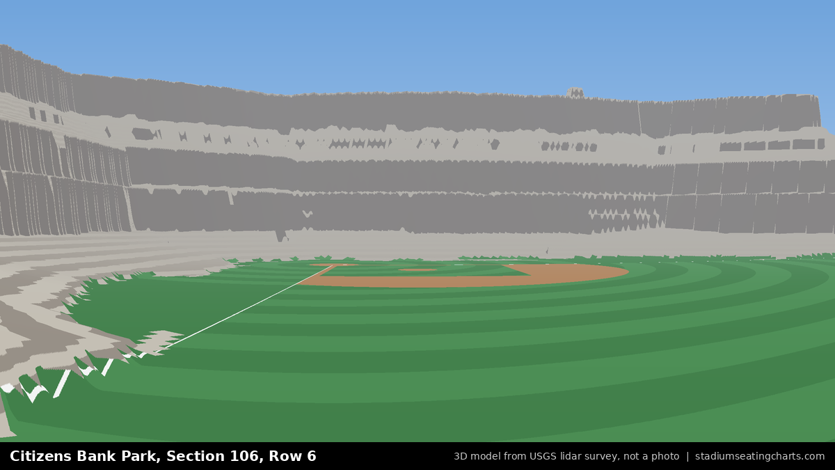 View from Citizens Bank Park Section 106, Row 6, looking toward the pitcher's mound