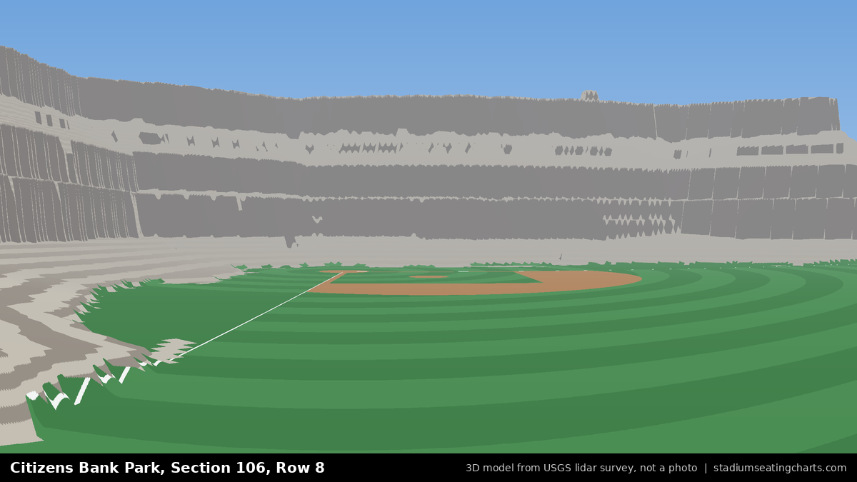 View from Citizens Bank Park Section 106, Row 8, looking toward the pitcher's mound