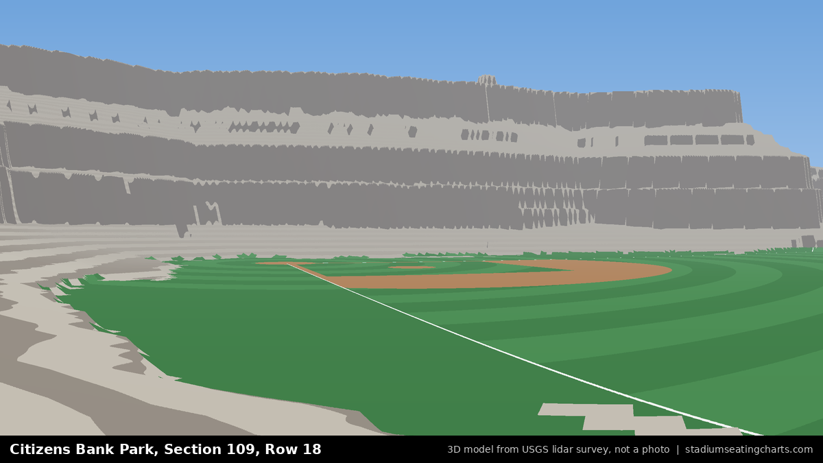 View from Citizens Bank Park Section 109, Row 18, looking toward the pitcher's mound