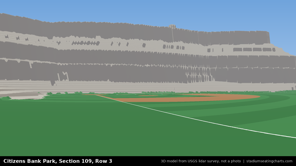 View from Citizens Bank Park Section 109, Row 3, looking toward the pitcher's mound