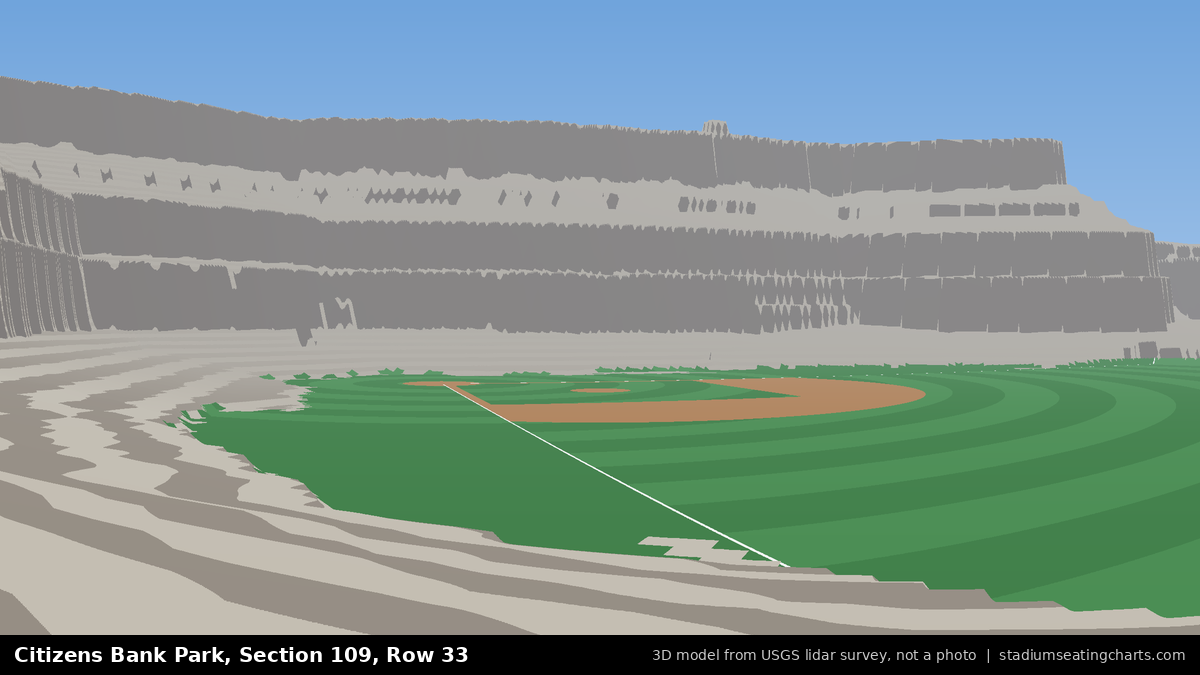 View from Citizens Bank Park Section 109, Row 33, looking toward the pitcher's mound