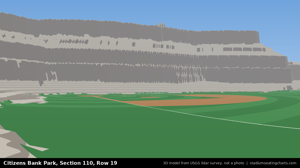 View from Citizens Bank Park Section 110, Row 19, looking toward the pitcher's mound