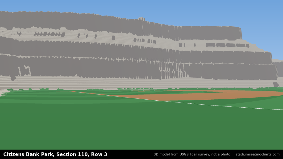 View from Citizens Bank Park Section 110, Row 3, looking toward the pitcher's mound