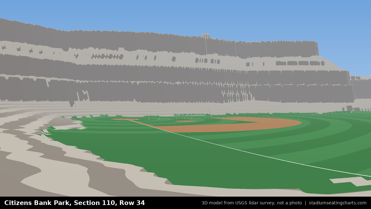 View from Citizens Bank Park Section 110, Row 34, looking toward the pitcher's mound