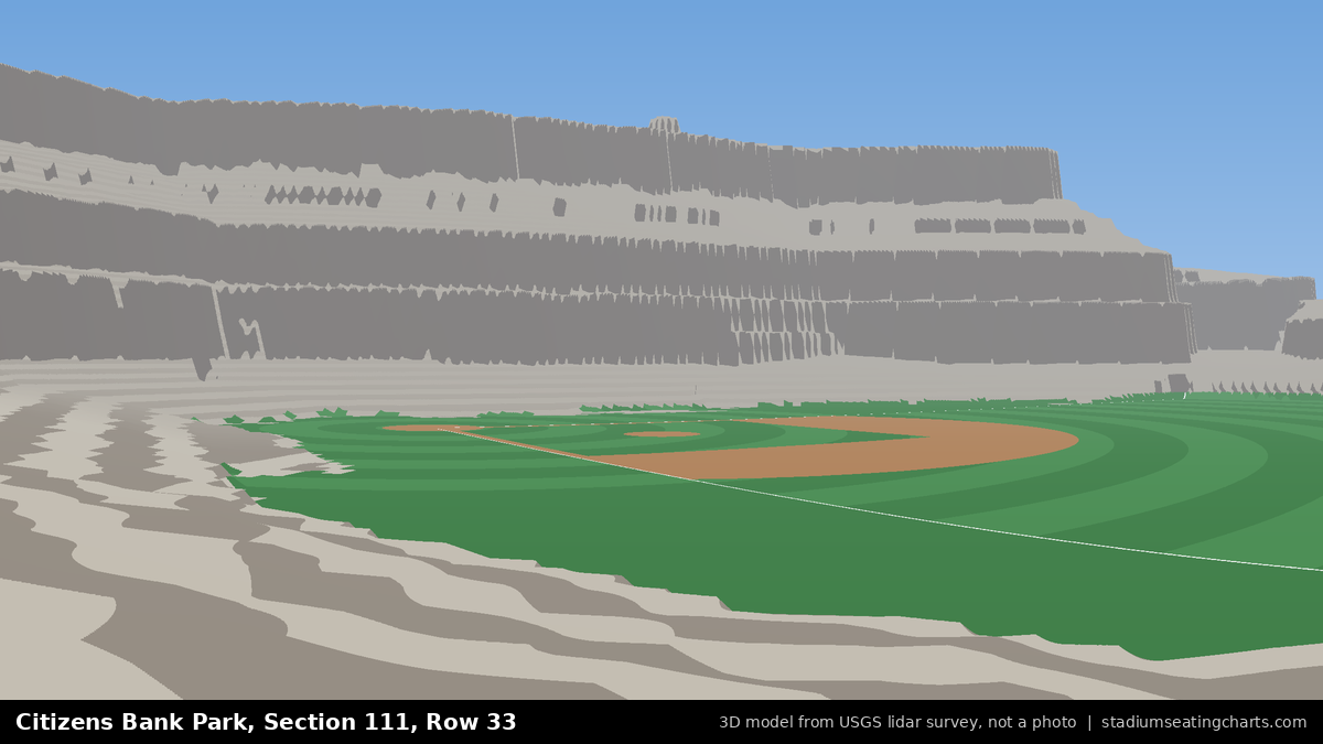 View from Citizens Bank Park Section 111, Row 33, looking toward the pitcher's mound