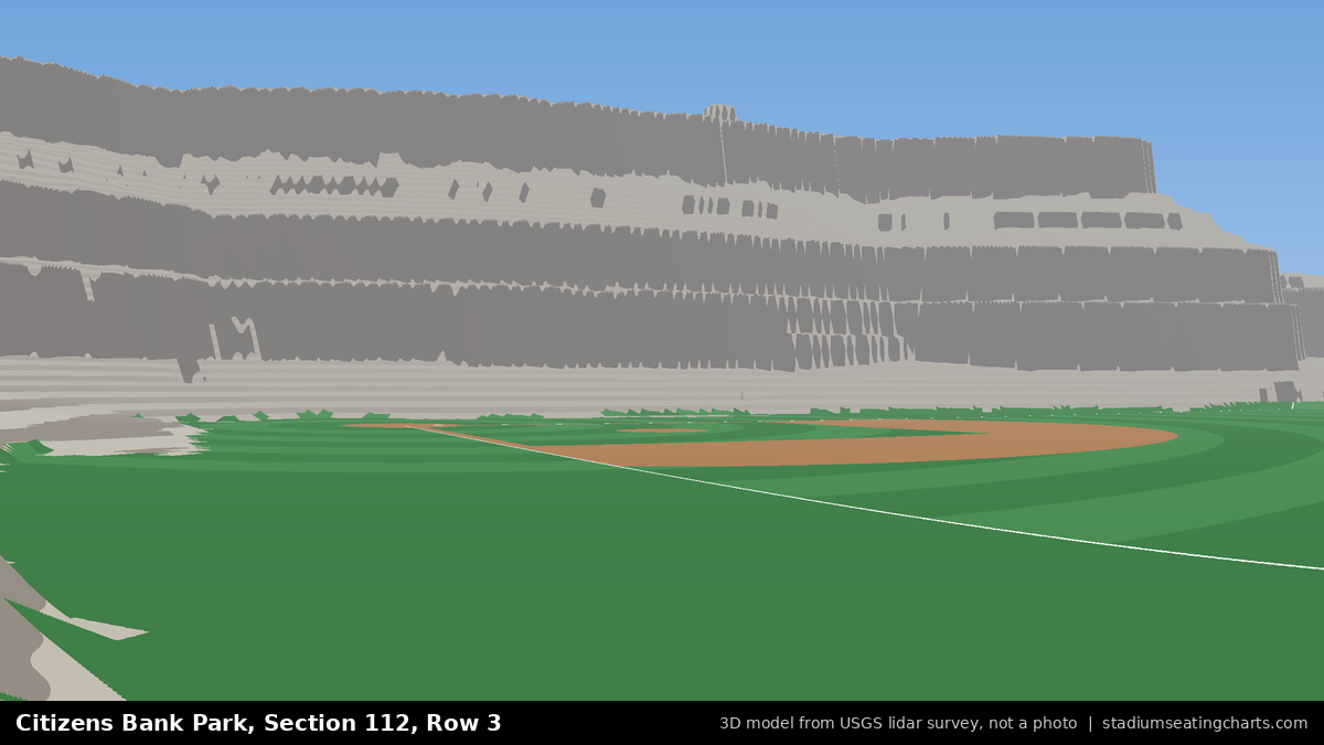 View from Citizens Bank Park Section 112, Row 3, looking toward the pitcher's mound