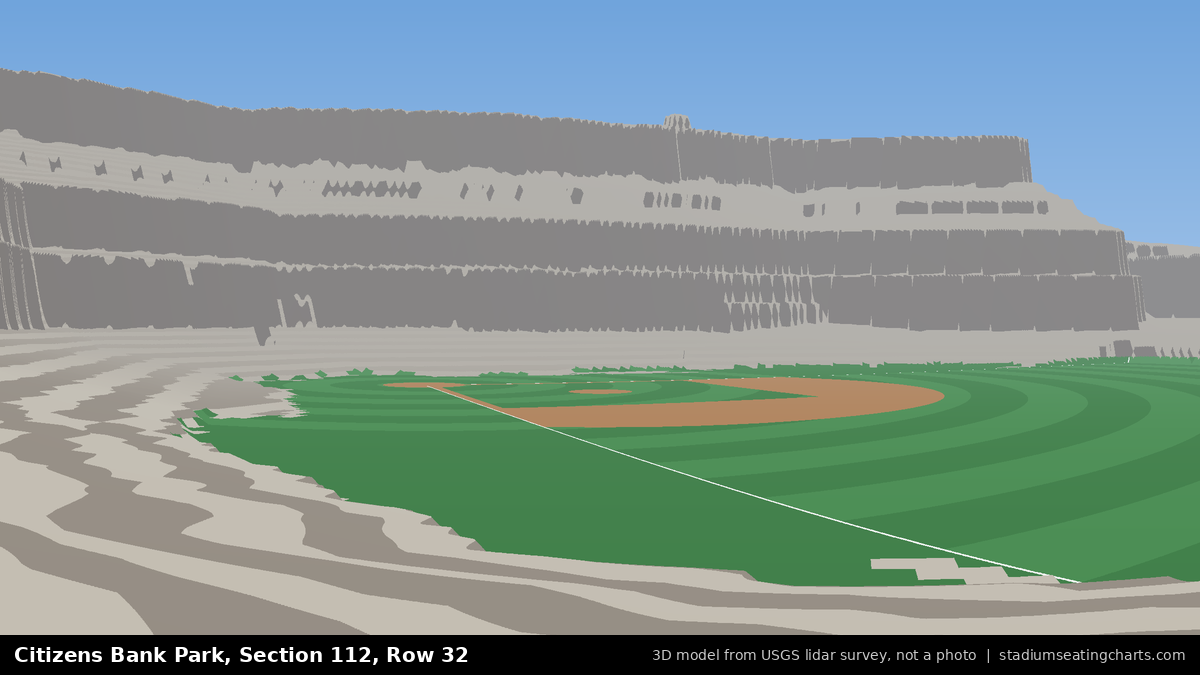 View from Citizens Bank Park Section 112, Row 32, looking toward the pitcher's mound