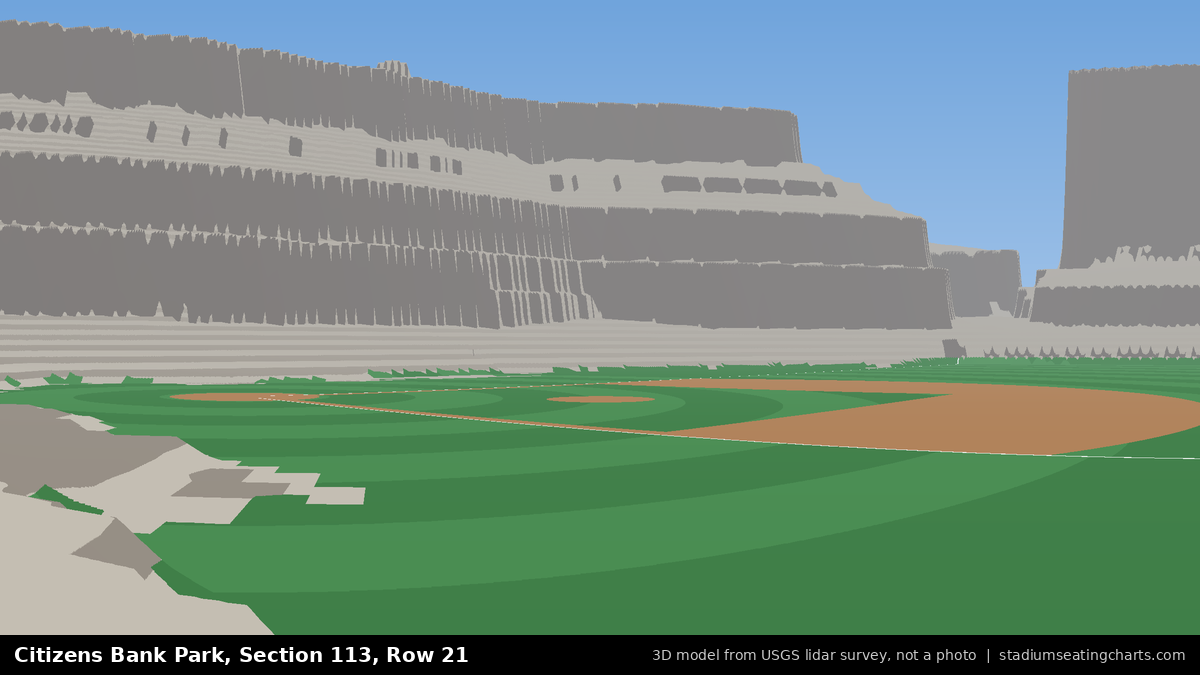 View from Citizens Bank Park Section 113, Row 21, looking toward the pitcher's mound
