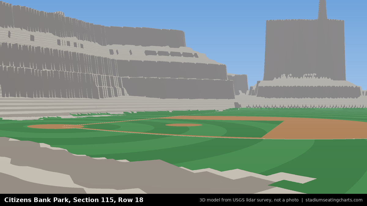 View from Citizens Bank Park Section 115, Row 18, looking toward the pitcher's mound