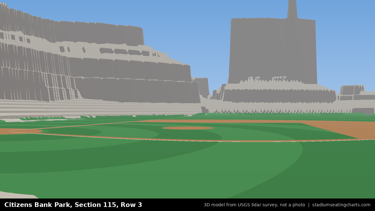View from Citizens Bank Park Section 115, Row 3, looking toward the pitcher's mound