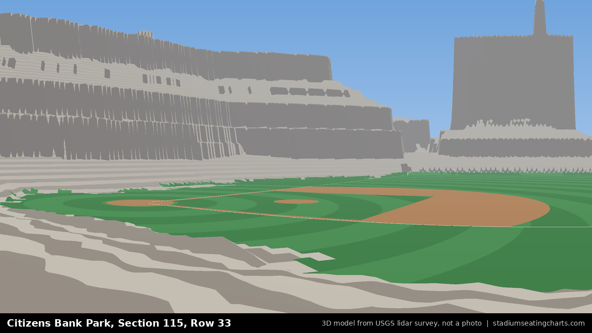 View from Citizens Bank Park Section 115, Row 33, looking toward the pitcher's mound