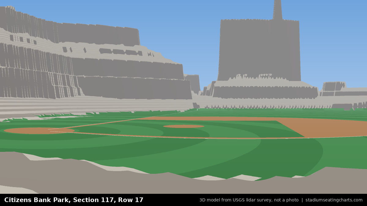 View from Citizens Bank Park Section 117, Row 17, looking toward the pitcher's mound