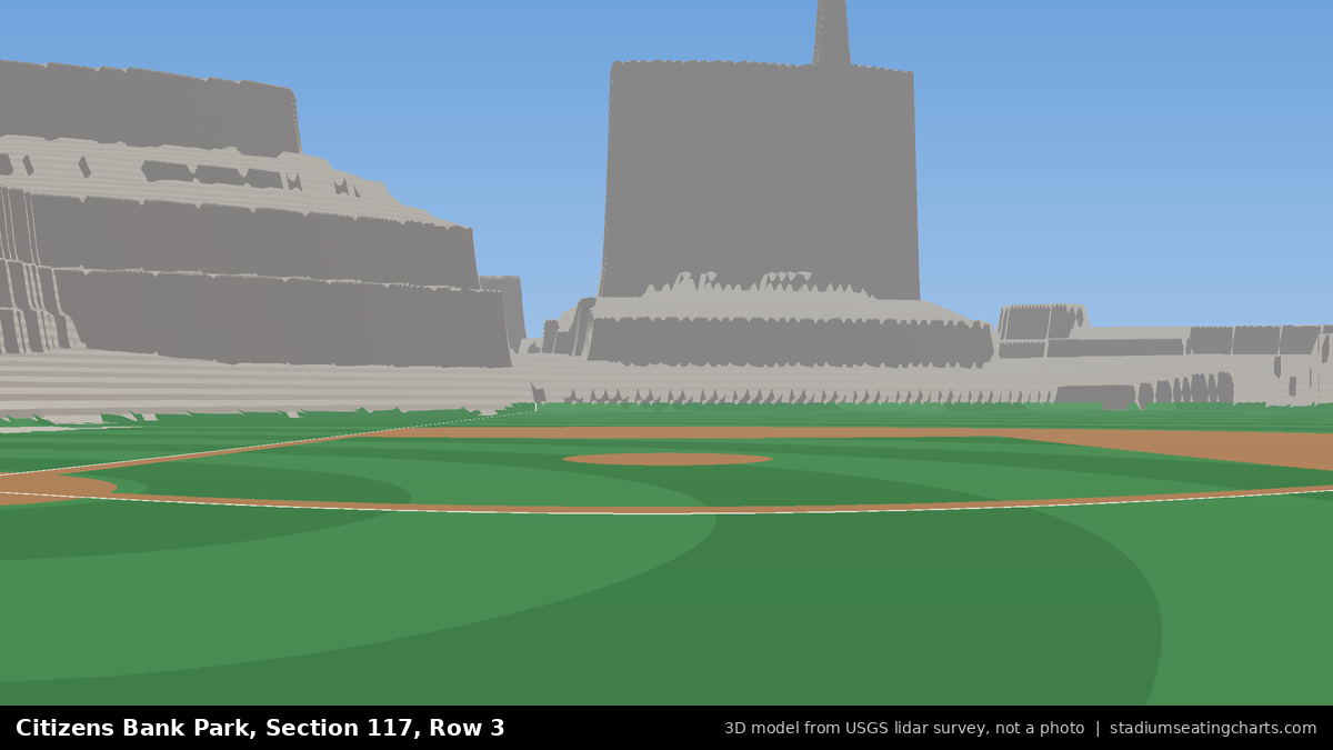 View from Citizens Bank Park Section 117, Row 3, looking toward the pitcher's mound