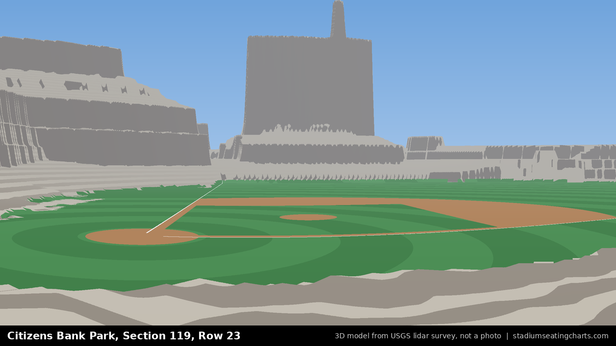 View from Citizens Bank Park Section 119, Row 23, looking toward the pitcher's mound