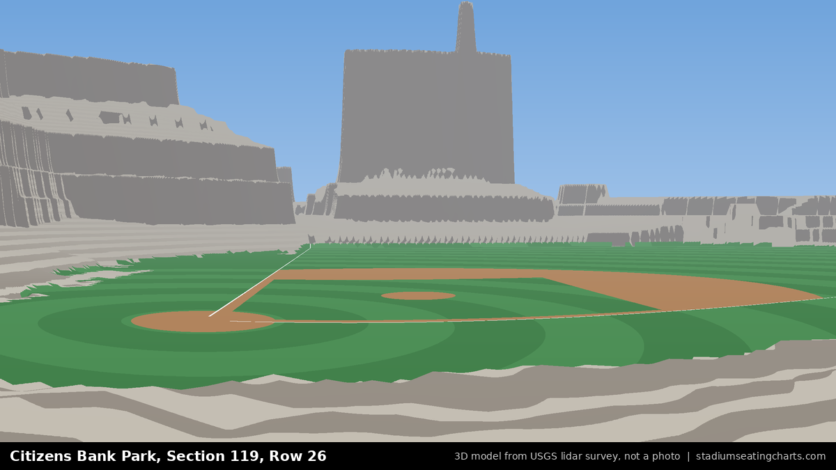 View from Citizens Bank Park Section 119, Row 26, looking toward the pitcher's mound