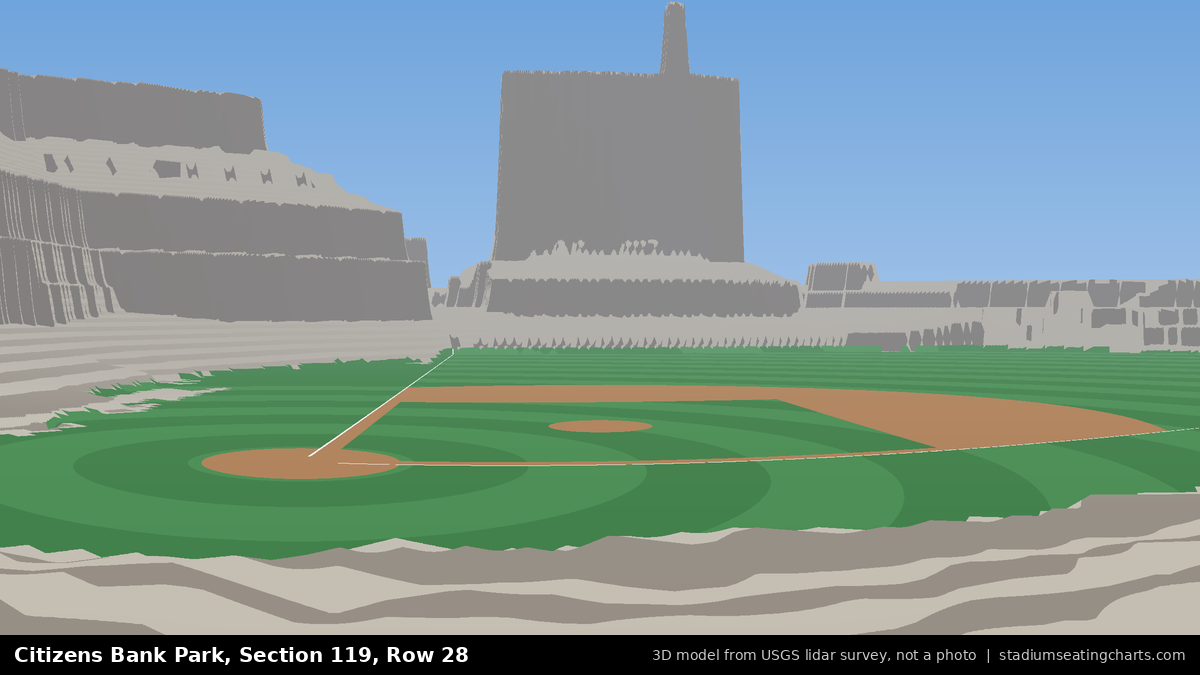 View from Citizens Bank Park Section 119, Row 28, looking toward the pitcher's mound