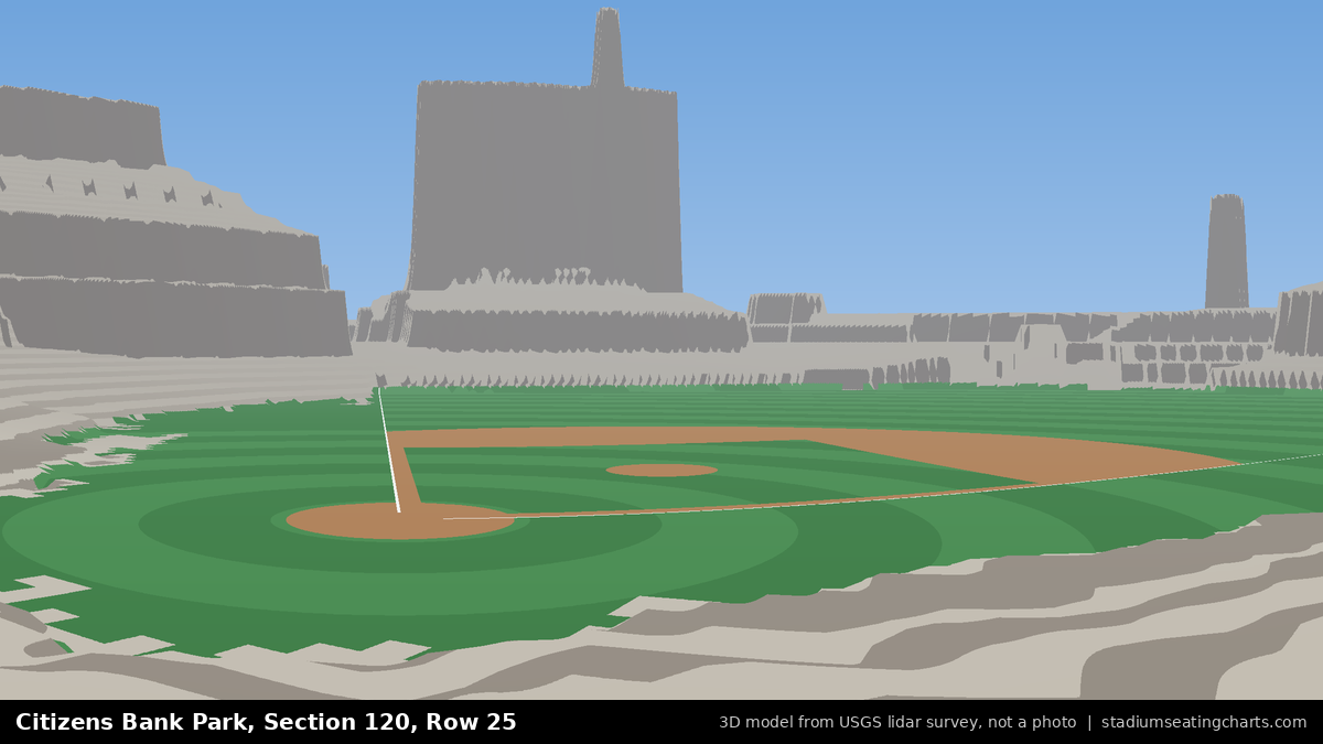View from Citizens Bank Park Section 120, Row 25, looking toward the pitcher's mound