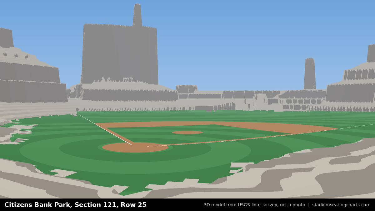 View from Citizens Bank Park Section 121, Row 25, looking toward the pitcher's mound
