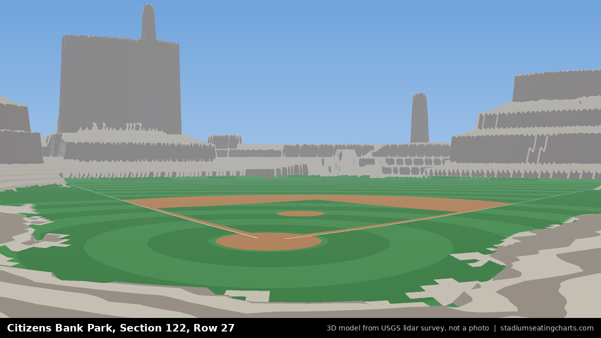 View from Citizens Bank Park Section 122, Row 27, looking toward the pitcher's mound