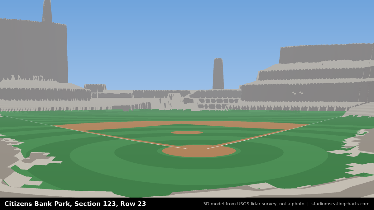 View from Citizens Bank Park Section 123, Row 23, looking toward the pitcher's mound