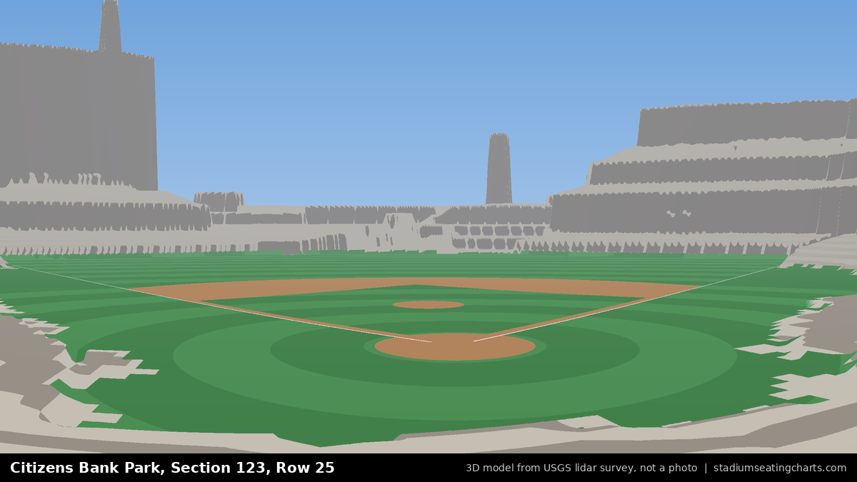 View from Citizens Bank Park Section 123, Row 25, looking toward the pitcher's mound