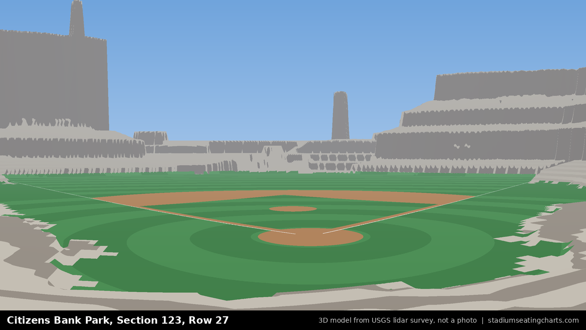 View from Citizens Bank Park Section 123, Row 27, looking toward the pitcher's mound