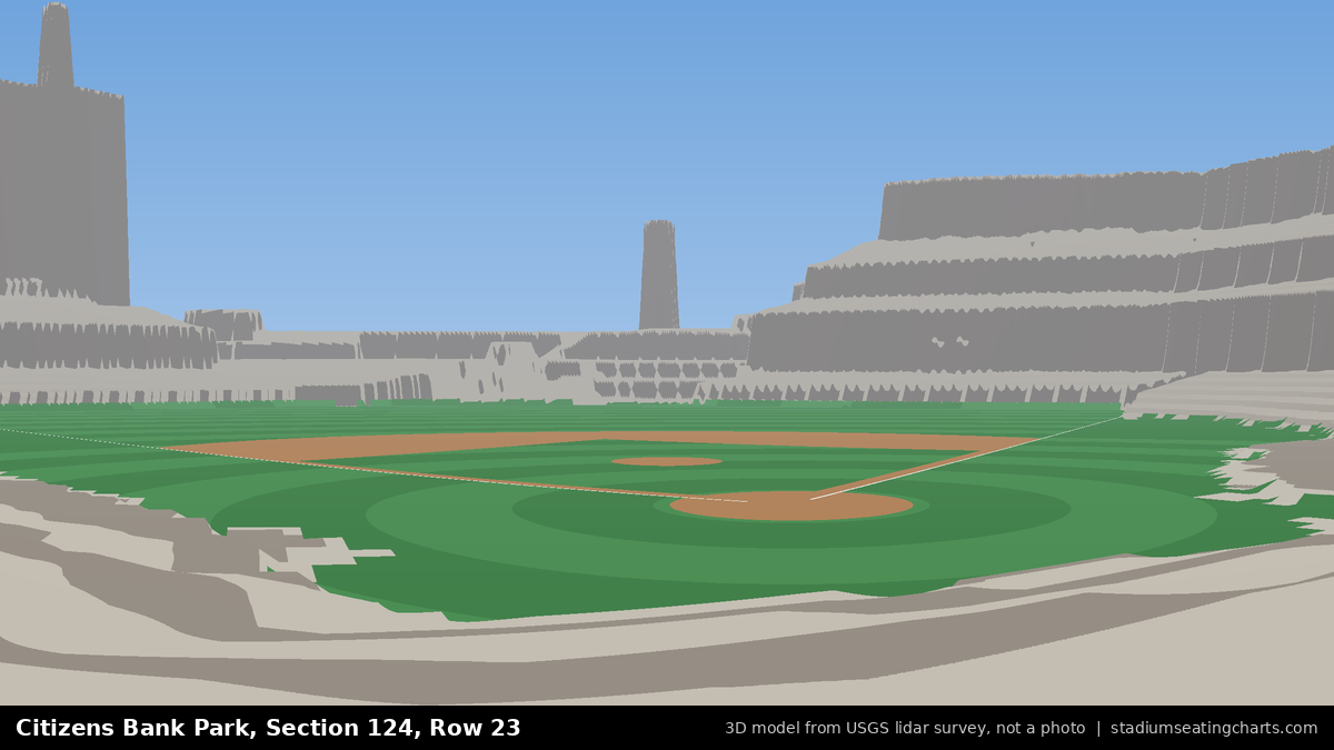 View from Citizens Bank Park Section 124, Row 23, looking toward the pitcher's mound