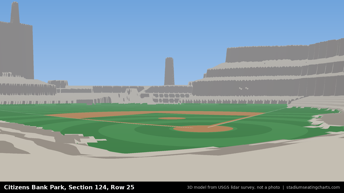 View from Citizens Bank Park Section 124, Row 25, looking toward the pitcher's mound