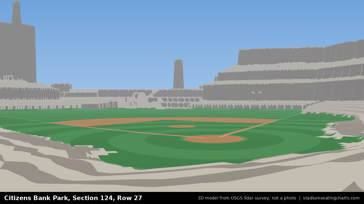 View from Citizens Bank Park Section 124, Row 27, looking toward the pitcher's mound