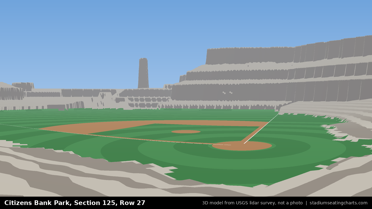 View from Citizens Bank Park Section 125, Row 27, looking toward the pitcher's mound