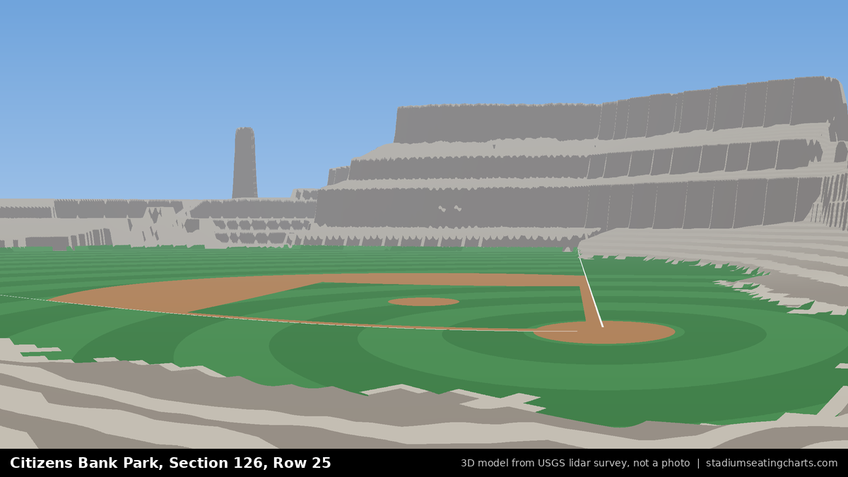 View from Citizens Bank Park Section 126, Row 25, looking toward the pitcher's mound