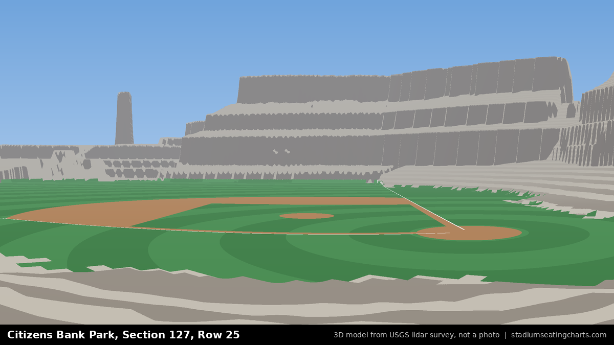 View from Citizens Bank Park Section 127, Row 25, looking toward the pitcher's mound