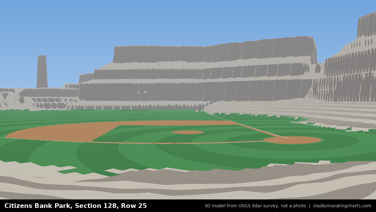 View from Citizens Bank Park Section 128, Row 25, looking toward the pitcher's mound