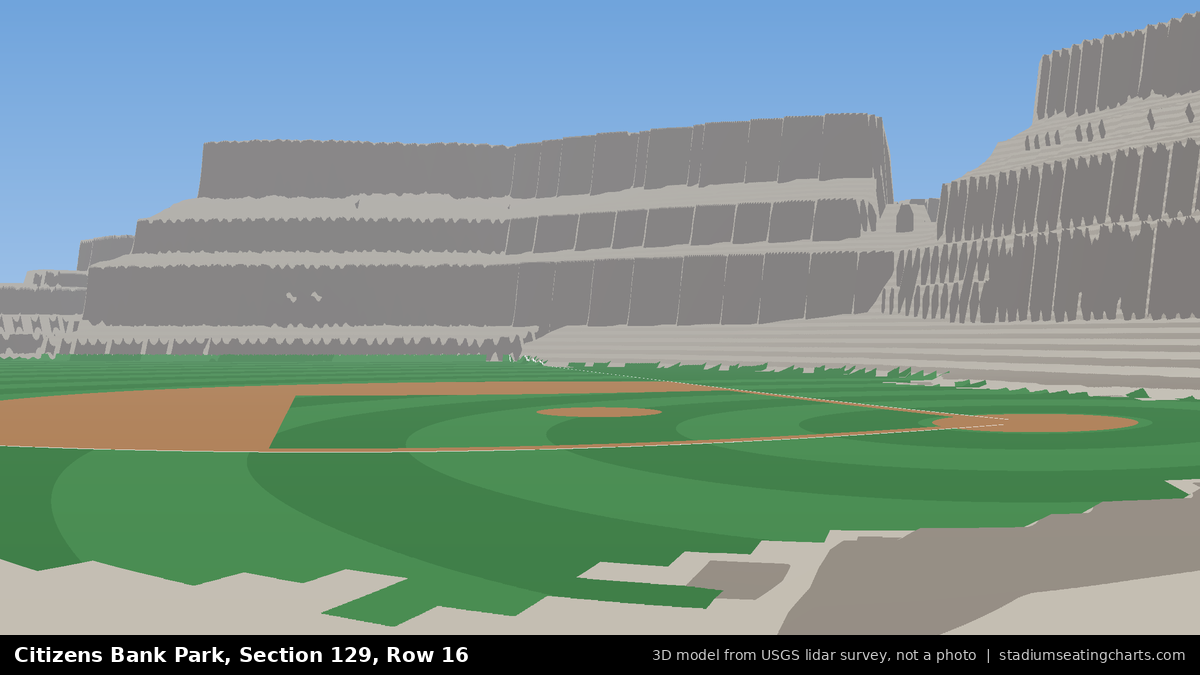 View from Citizens Bank Park Section 129, Row 16, looking toward the pitcher's mound
