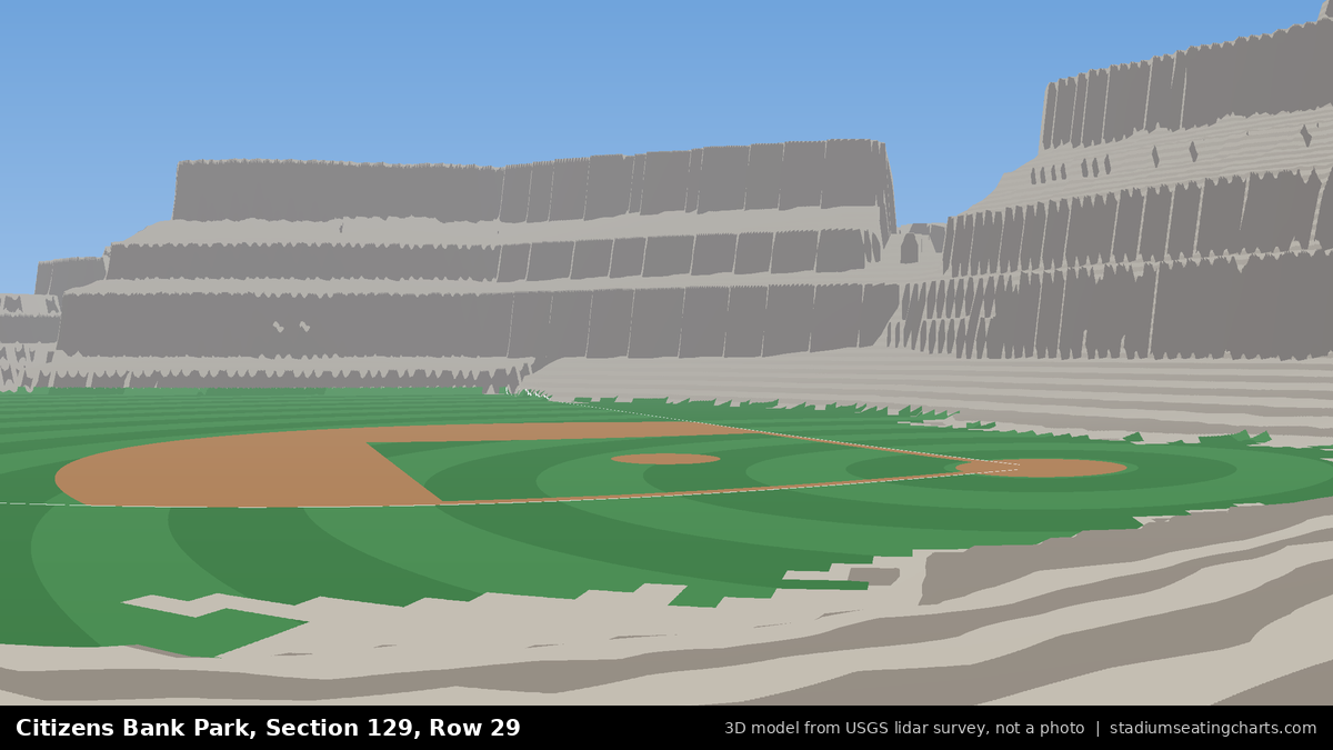 View from Citizens Bank Park Section 129, Row 29, looking toward the pitcher's mound