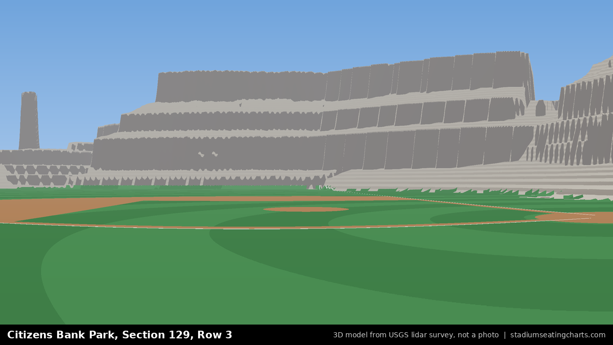 View from Citizens Bank Park Section 129, Row 3, looking toward the pitcher's mound