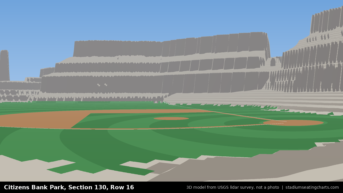 View from Citizens Bank Park Section 130, Row 16, looking toward the pitcher's mound